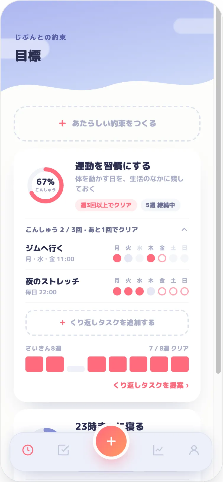 目標(習慣化) 画面